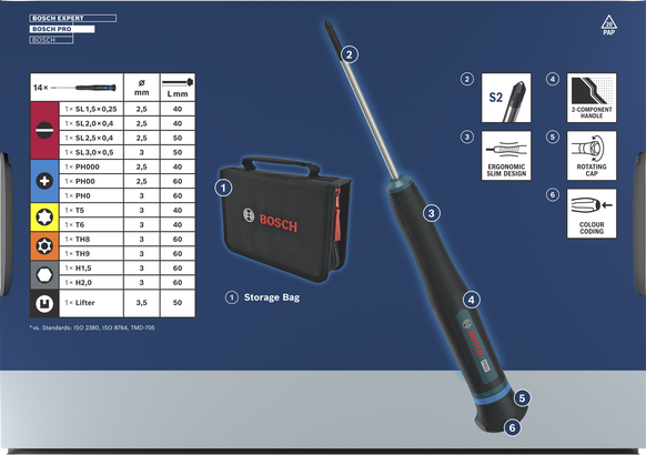 PRO Precision PH/SL/TX/TH/H 스크류드라이버 세트, 14개
