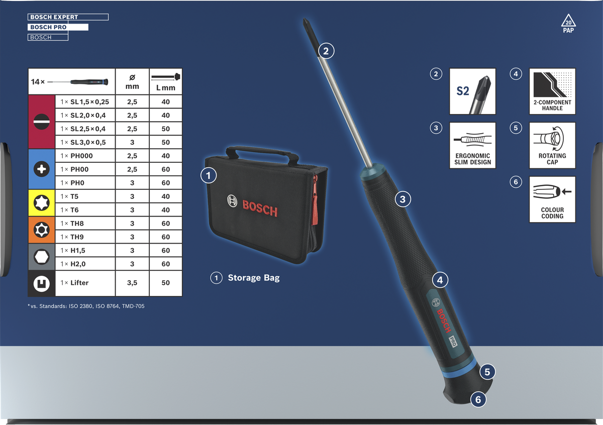 PRO Precision PH/SL/TX/TH/H 스크류드라이버 세트, 14개