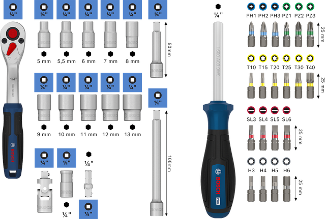 Bosch 1/4인치 라쳇 세트 (드라이버 및 비트 포함 37개 구성).