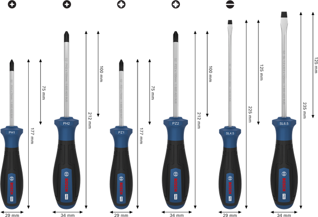 Bosch PRO 스크루드라이버 세트 PH/PZ/SL, 색상으로 구분된 손잡이가 있는 6개 구성.