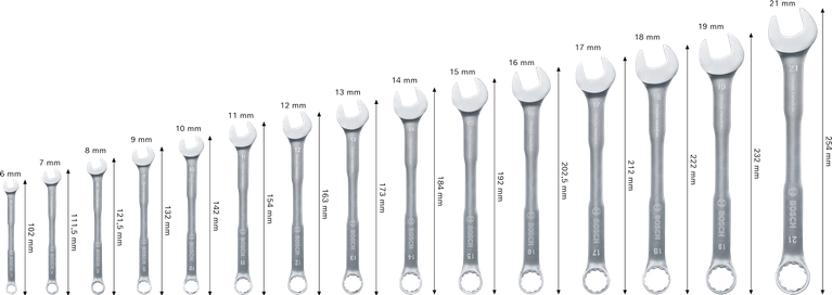 Bosch 6-21mm 복합 렌치 세트, 15개 구성, 토크 50% 향상.