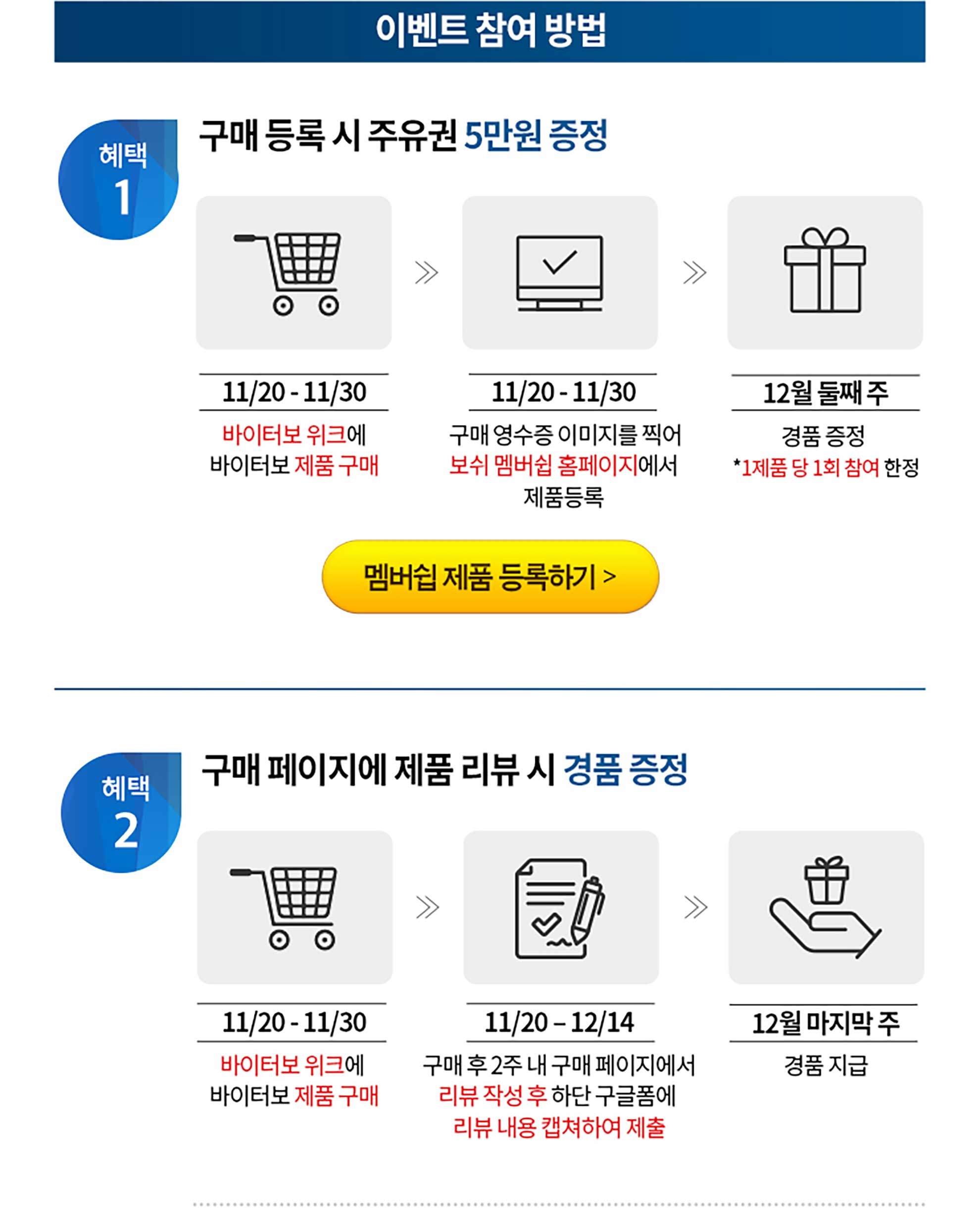 이벤트 참여 방법이 안내된 파란색 배경의 이미지입니다.