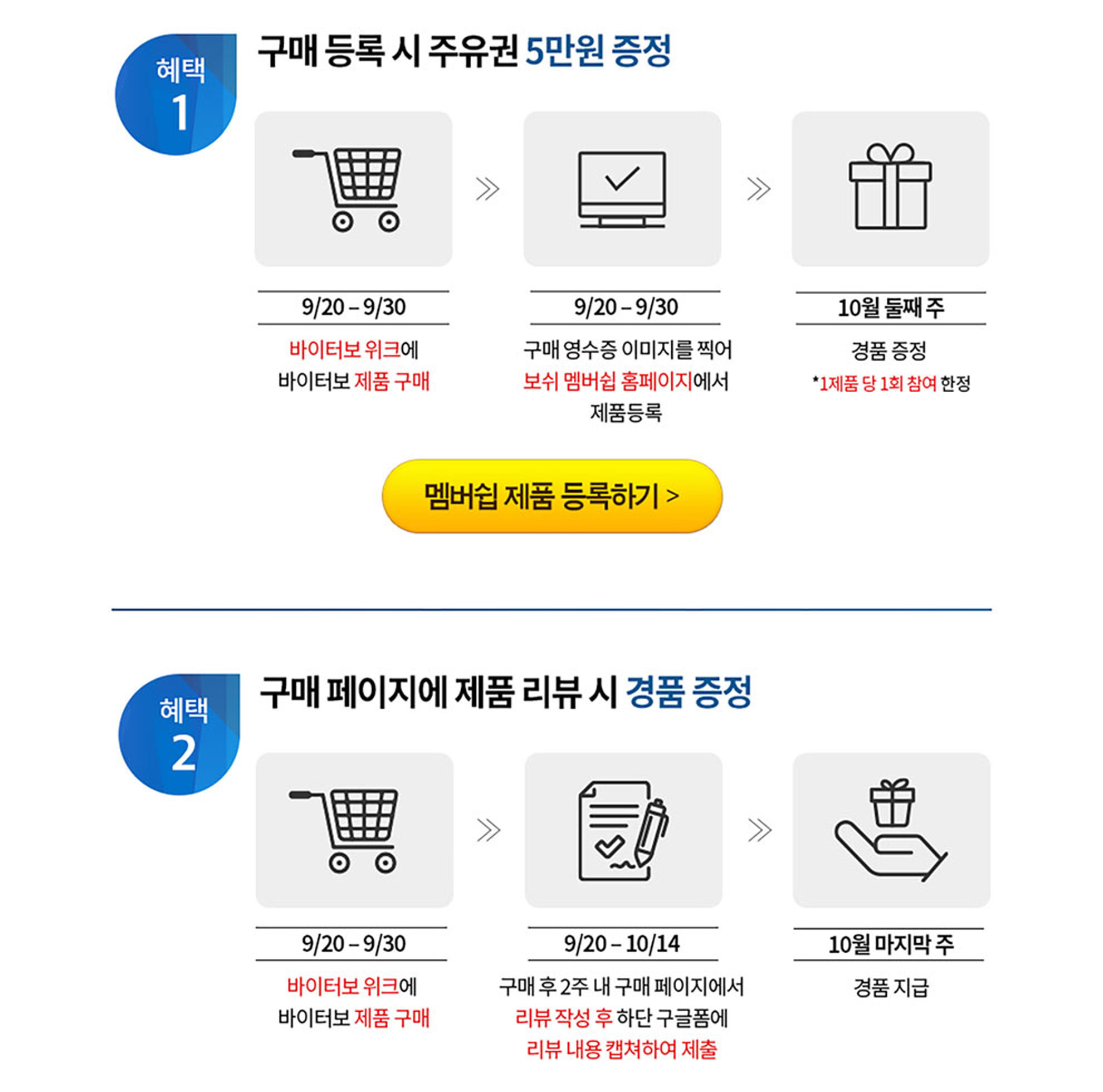 바이타보 제품 구매 안내와 경품 증정 정보가 담긴 이미지입니다.
