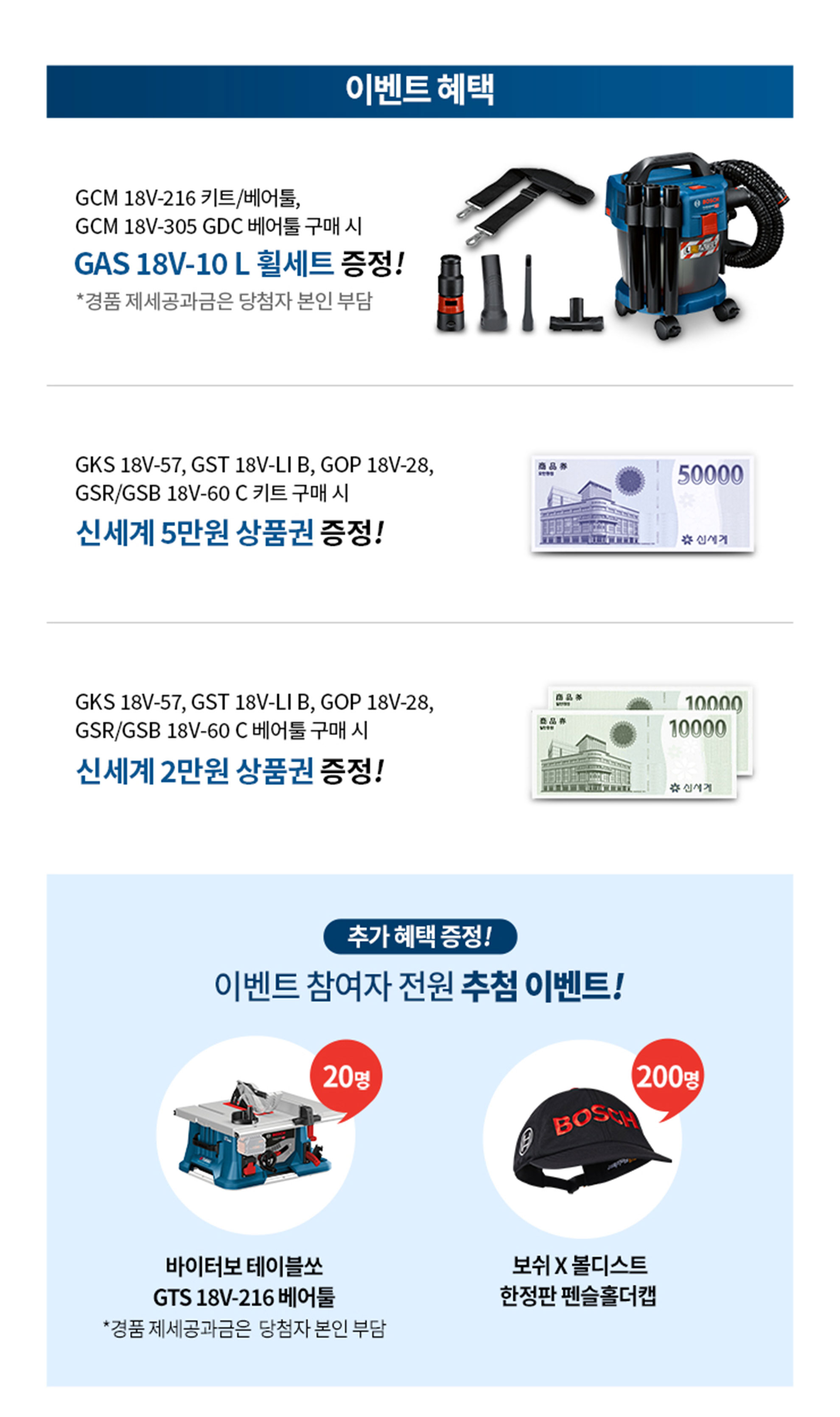 보쉬 프로페셔널 공구 이미지, 청색 진공 청소기와 액세서리 세트.