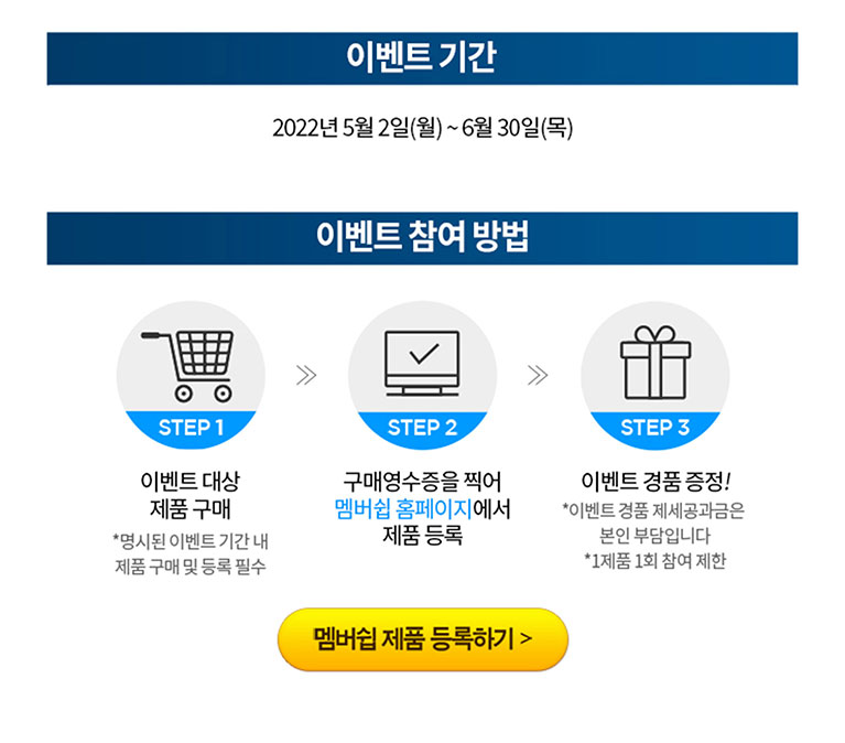 이벤트 기간 및 참여 방법 설명이 담긴 그래픽 이미지입니다.