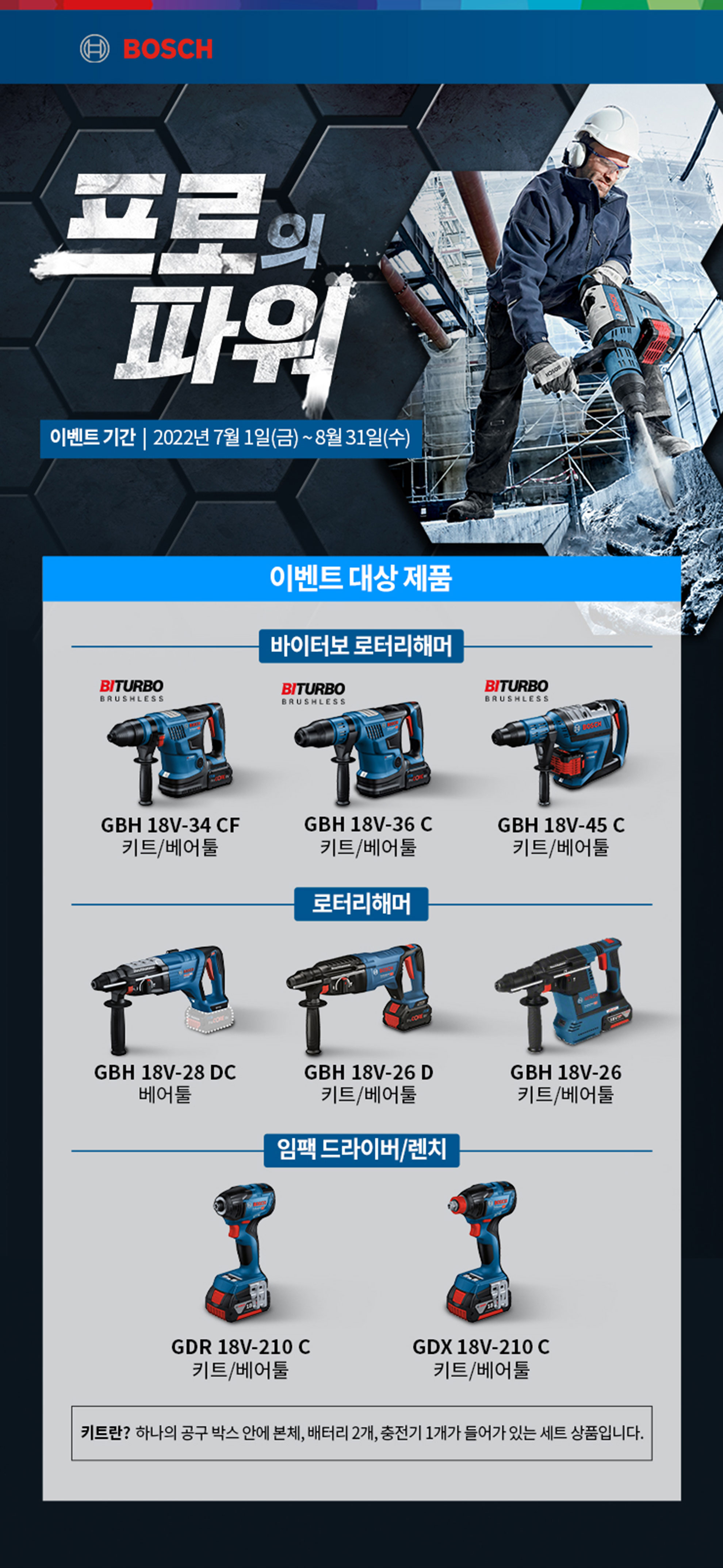 보쉬 전문 전동 공구가 배경에 놓여 있습니다. 다양한 드릴과 비트가 보입니다.