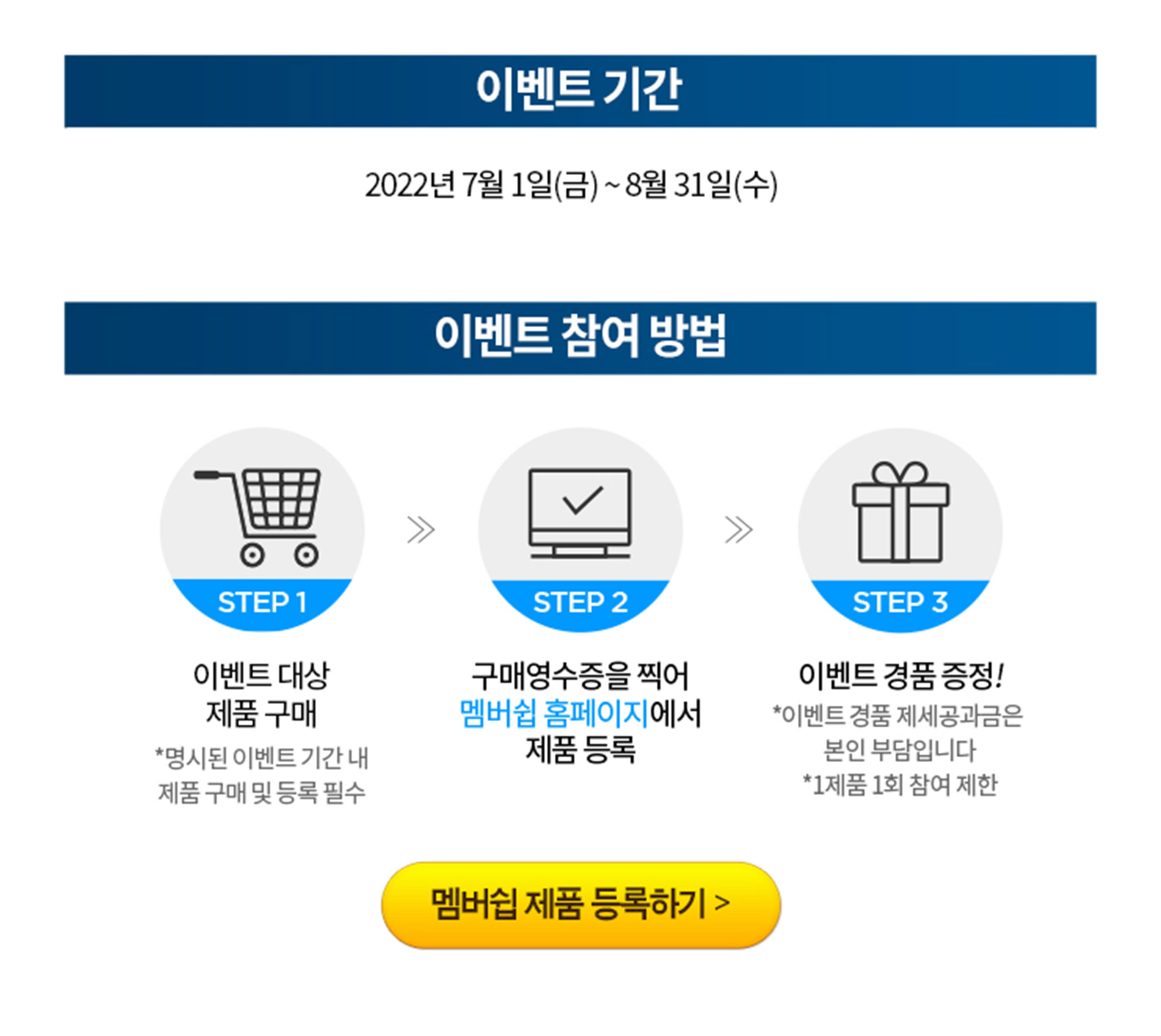 이벤트 기간과 참여 방법을 안내하는 정보 그래픽.