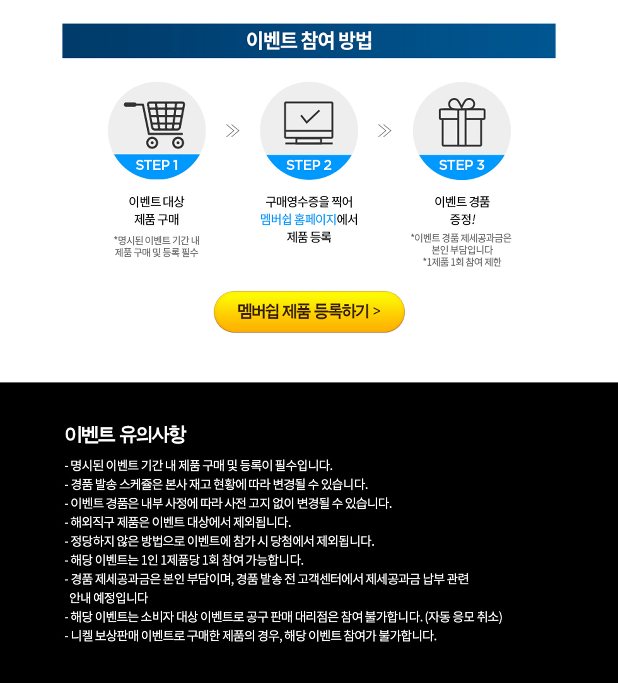 이벤트 참여 방법 안내: 제품 구매 후 등록, 경품 증정.