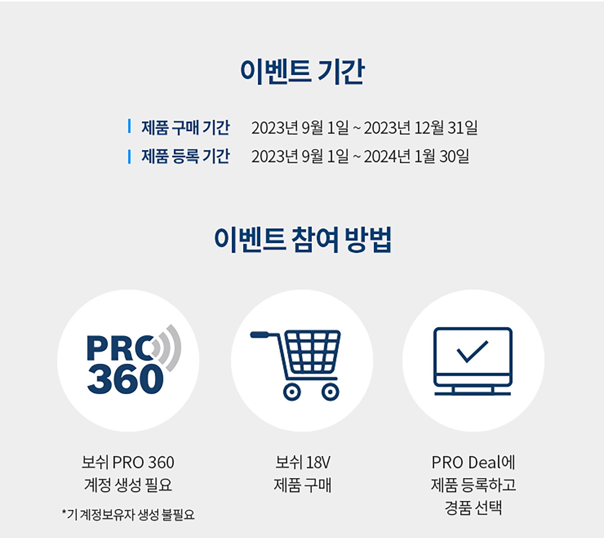보쉬 프로 360 이벤트 기간과 참여 방법 안내 이미지입니다.