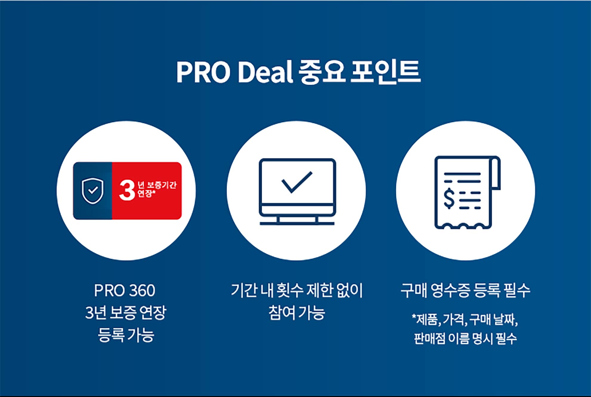 파란 배경에 PRO Deal 정보가 있는 원형 아이콘 세 개가 나열되어 있다.