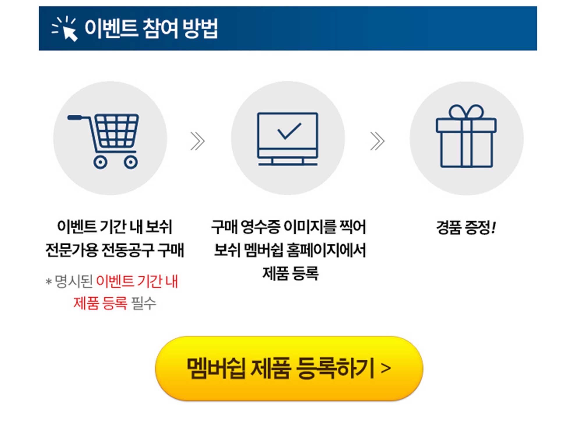 쇼핑카트, 컴퓨터, 선물 아이콘과 이벤트 참여 방법 안내문