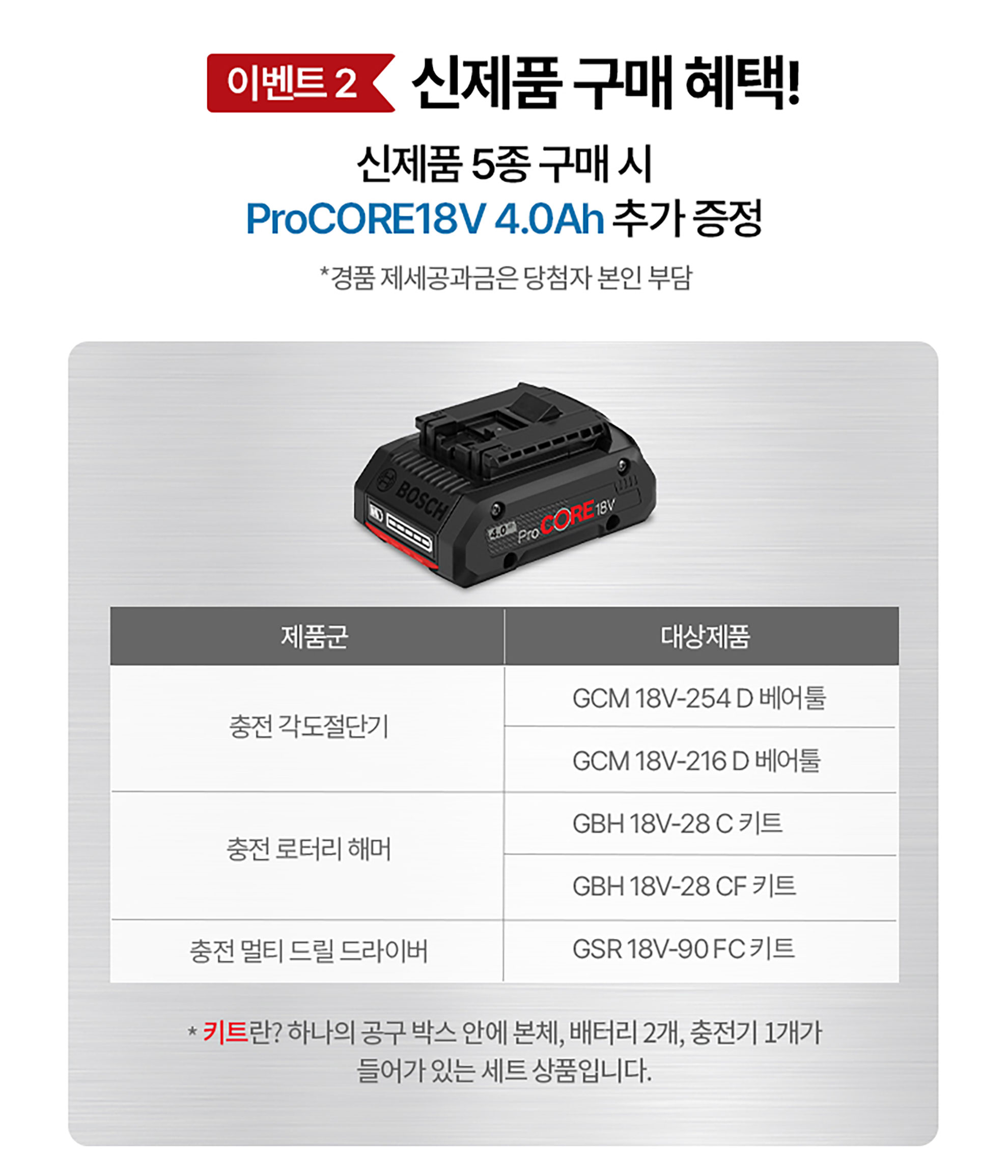 보쉬 ProCORE 18V 4.0Ah 배터리가 배경에 있습니다.