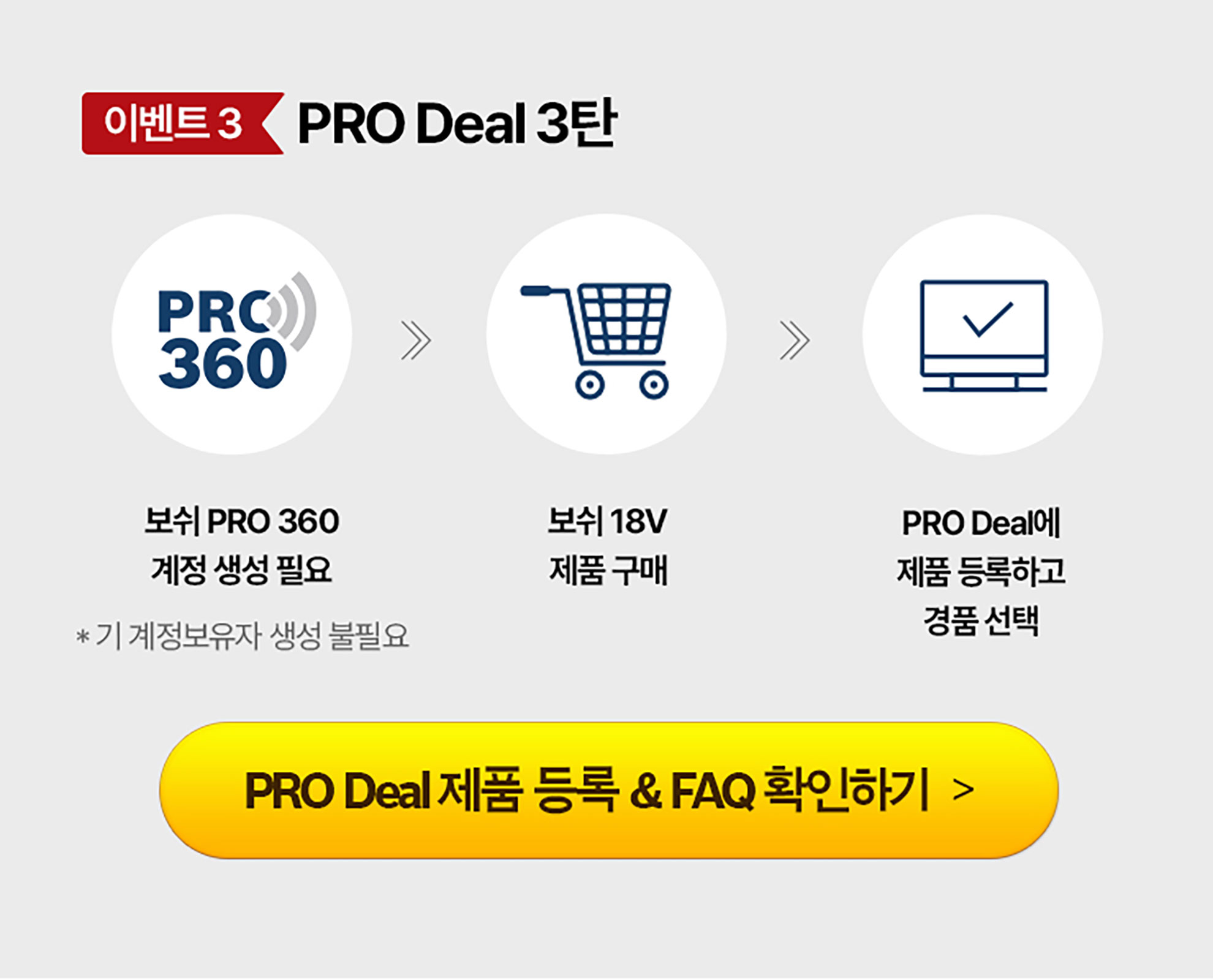 보쉬 PRO 360 계정 생성 필요, 제품 구매 및 등록 안내