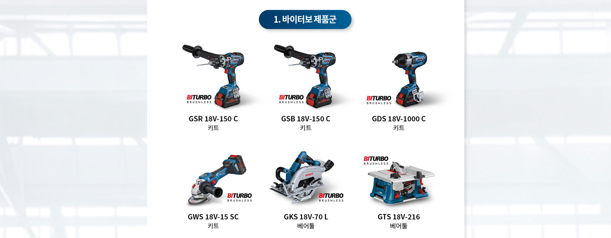 다섯 개의 Bosch Professional 도구가 흰색 배경에 나란히 배열되어 있습니다.