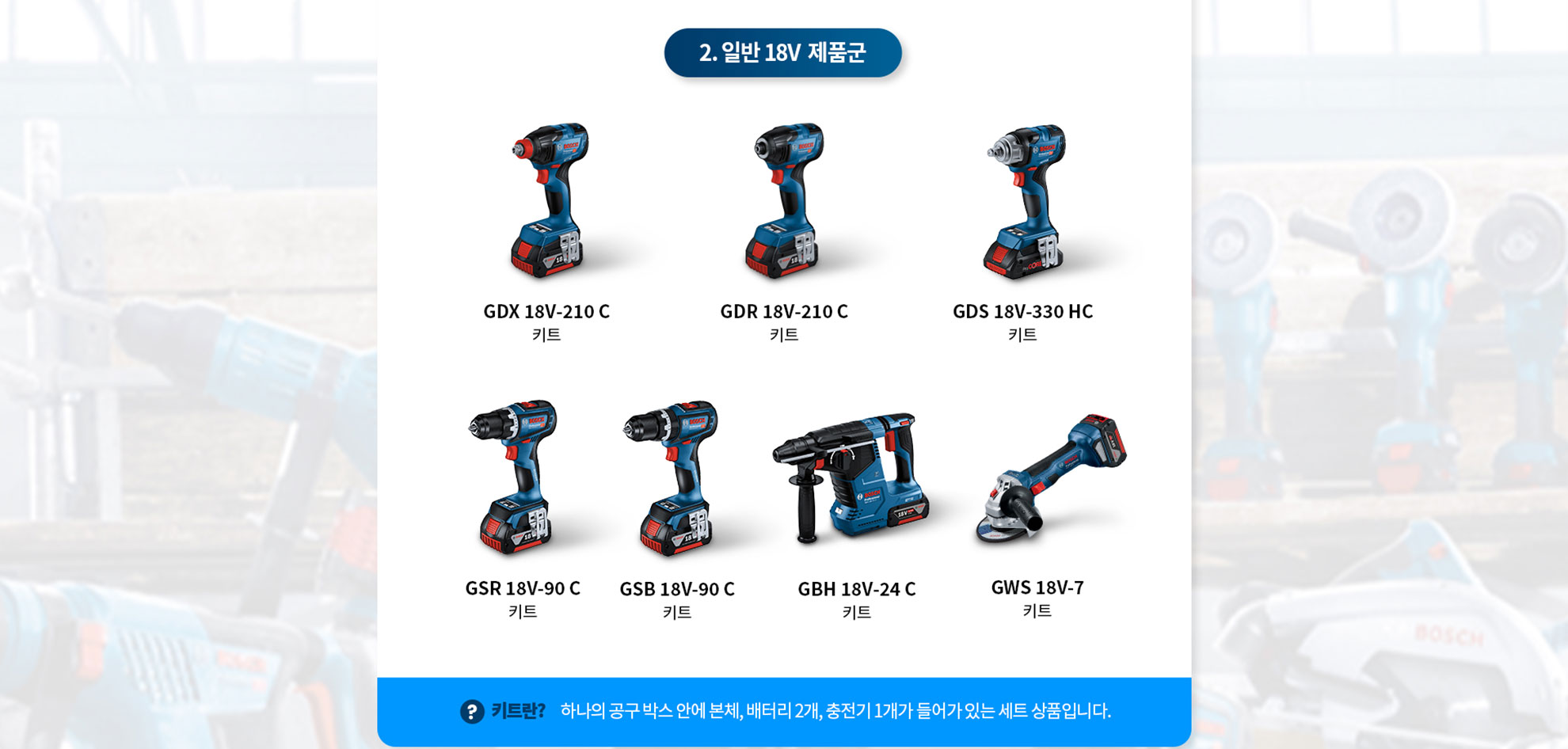 여섯 개의 Bosch Professional 전동공구가 흰색 배경에 배열되어 있다.