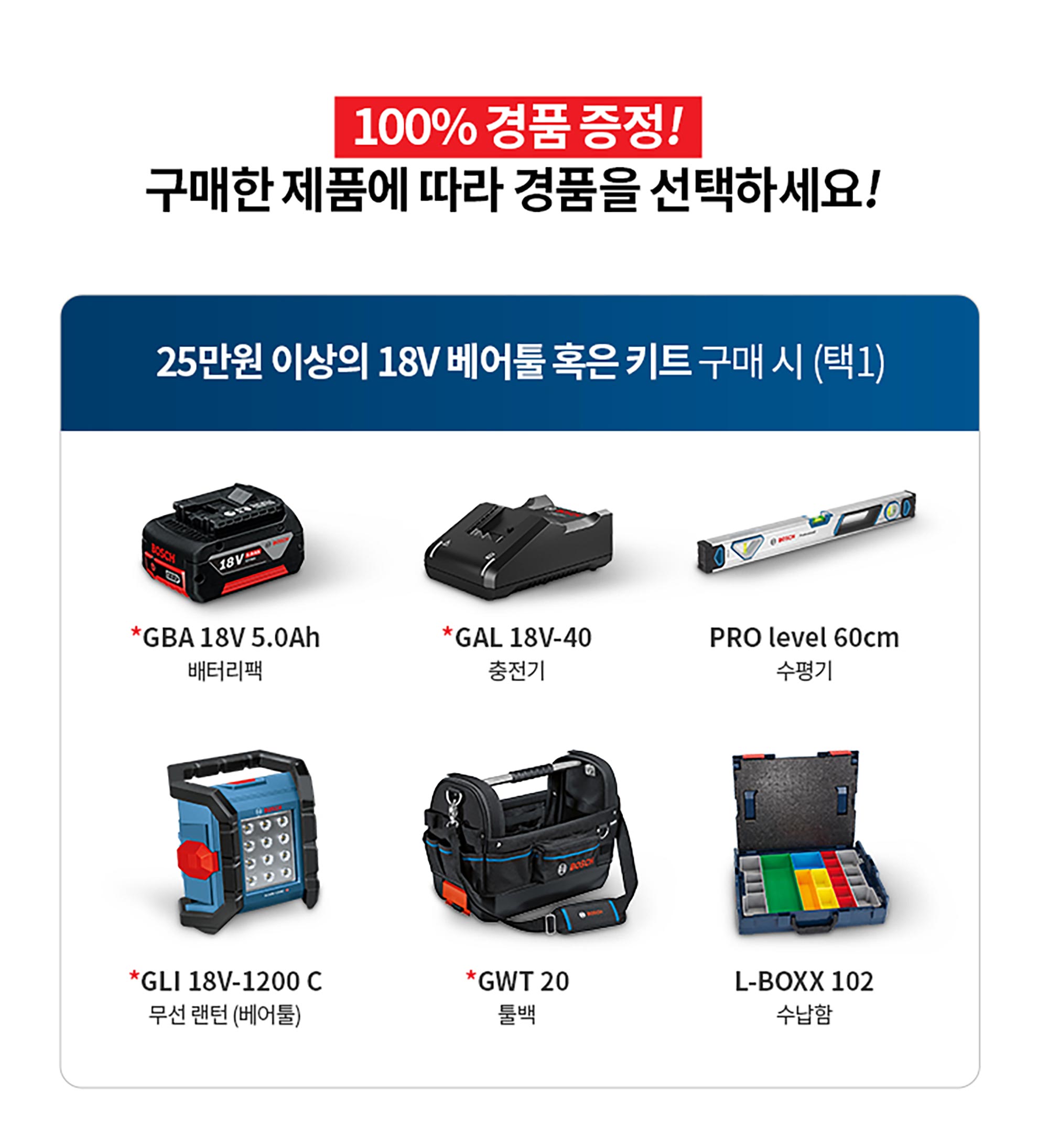 보쉬 프로페셔널 18V 배터리팩, 충전기, 수평기, 도구가방, 수납함 배치된 이미지.