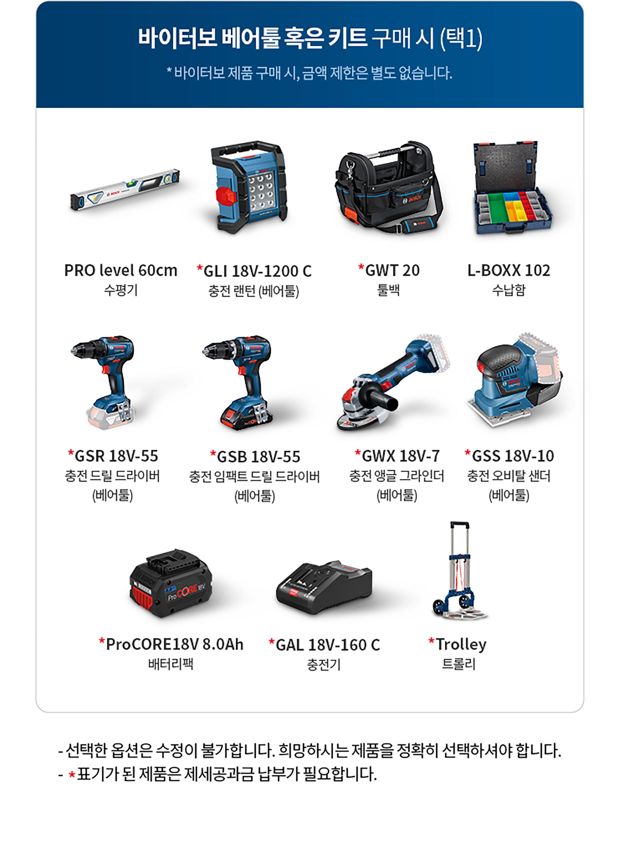 보쉬 프로페셔널 공구 키트가 테이블 위에 정렬되어 있다.