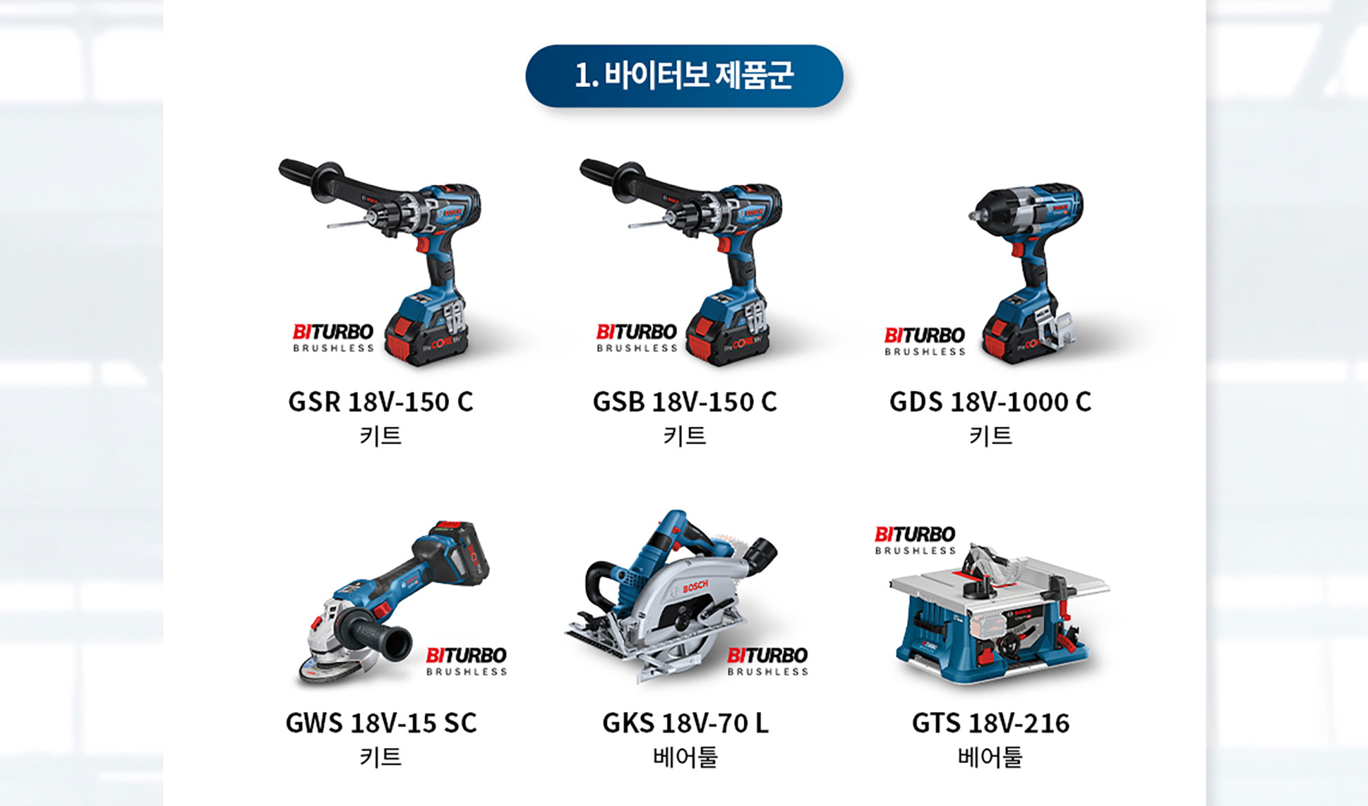 여섯 개의 Bosch Professional 전동 공구가 배열되어 있는 이미지입니다.