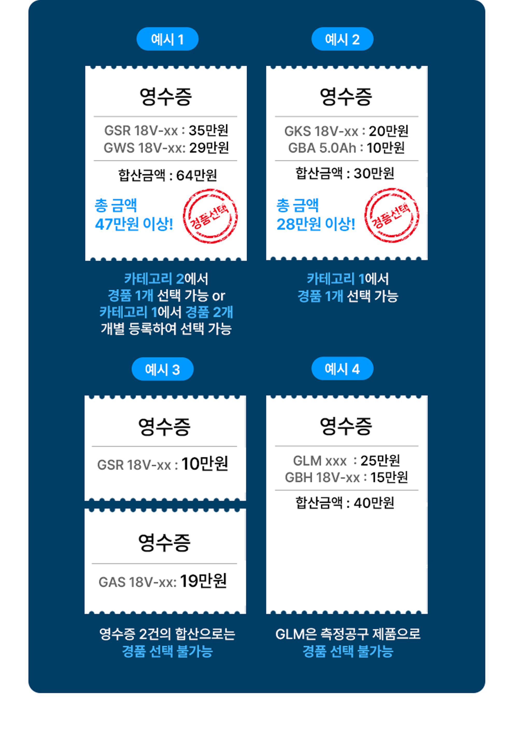 보쉬 프로페셔널 제품의 가격 및 정보가 나열된 이미지입니다.