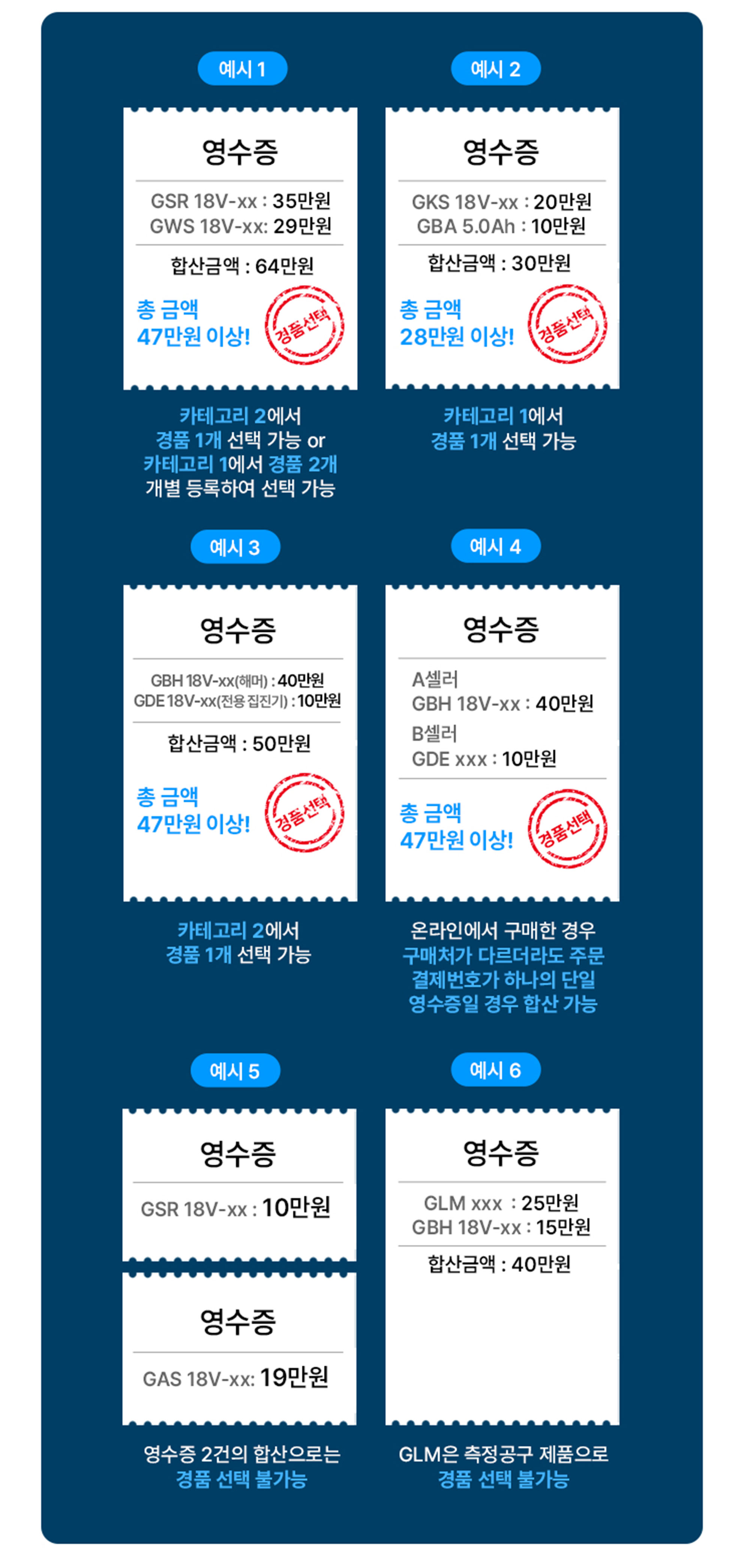 다양한 Bosch Professional 제품 영수증이 파란 배경에 놓여 있다.