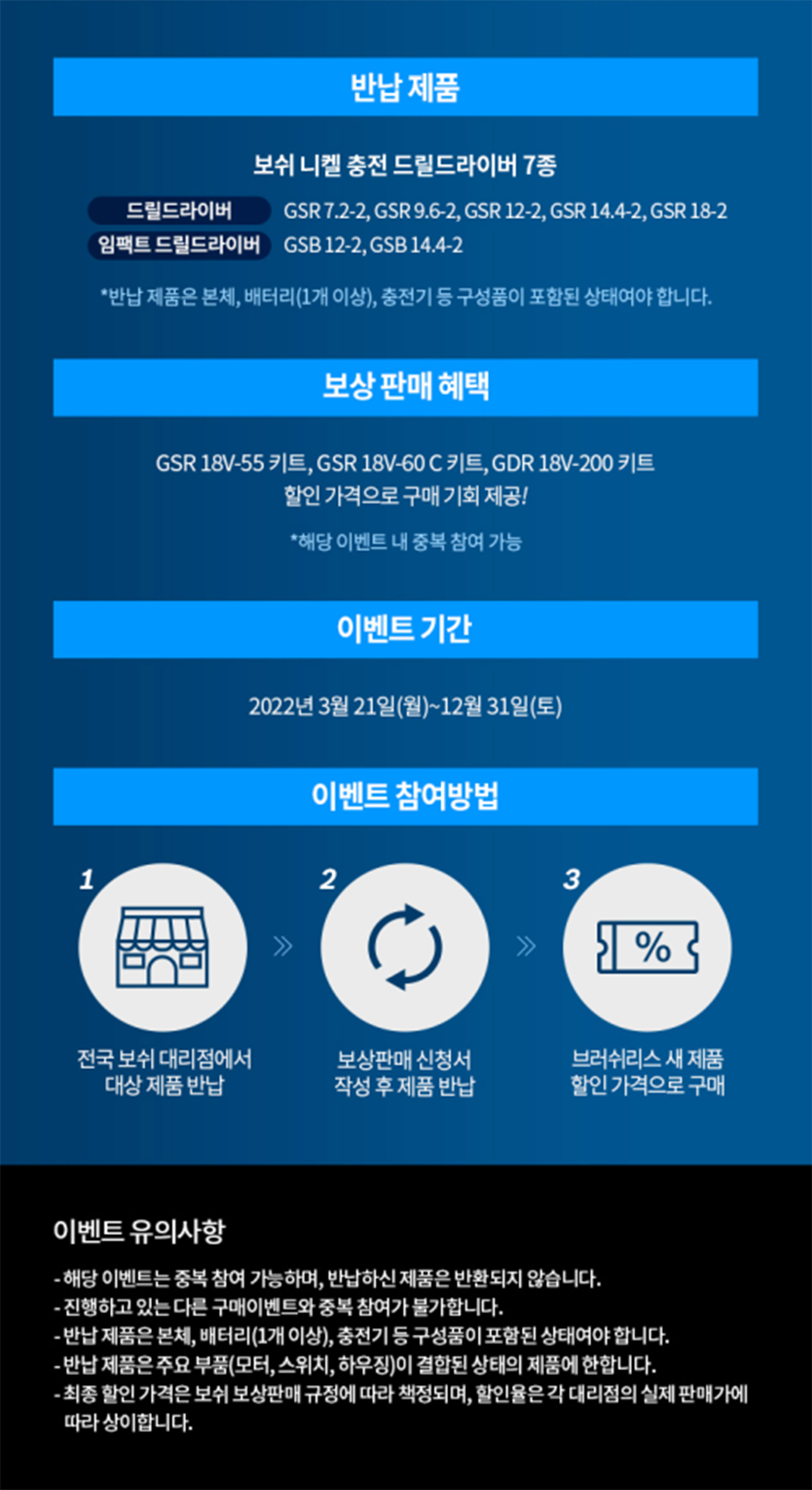 보쉬 드릴, 배터리, 충전기 정보가 담긴 파란 배경의 행사 안내문.